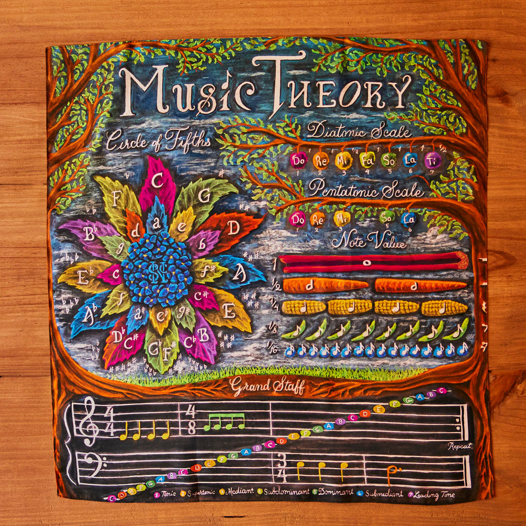Music Theory Wondergarten Playsilk