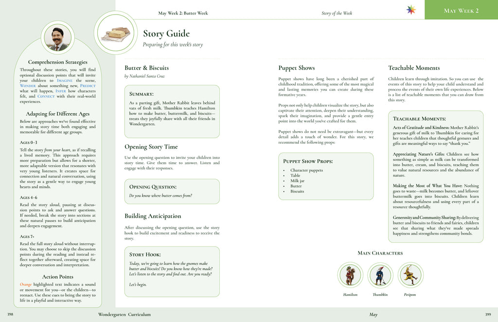 Spring Curriculum (2nd Edition) – Wondergarten