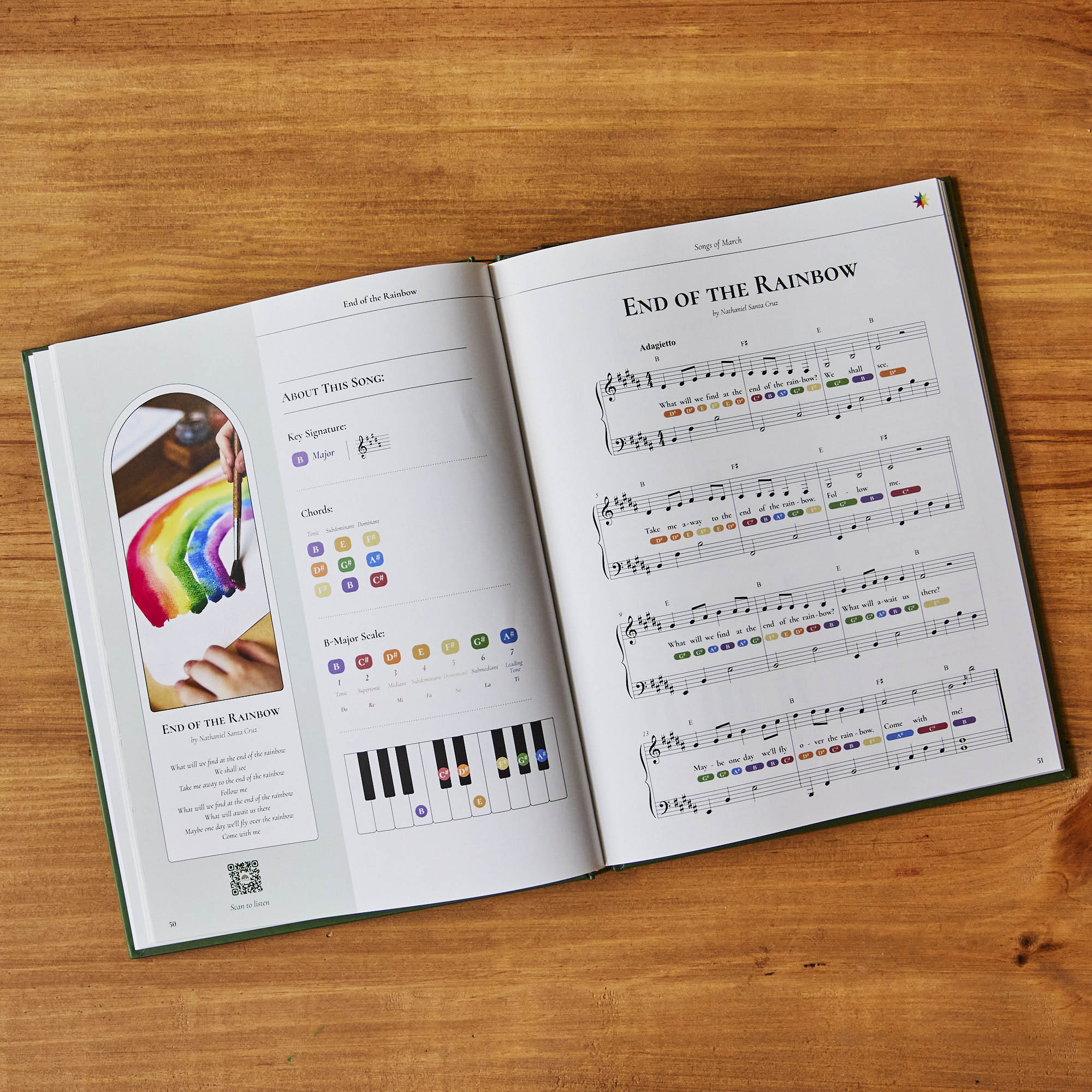 Spring Songbook – Wondergarten