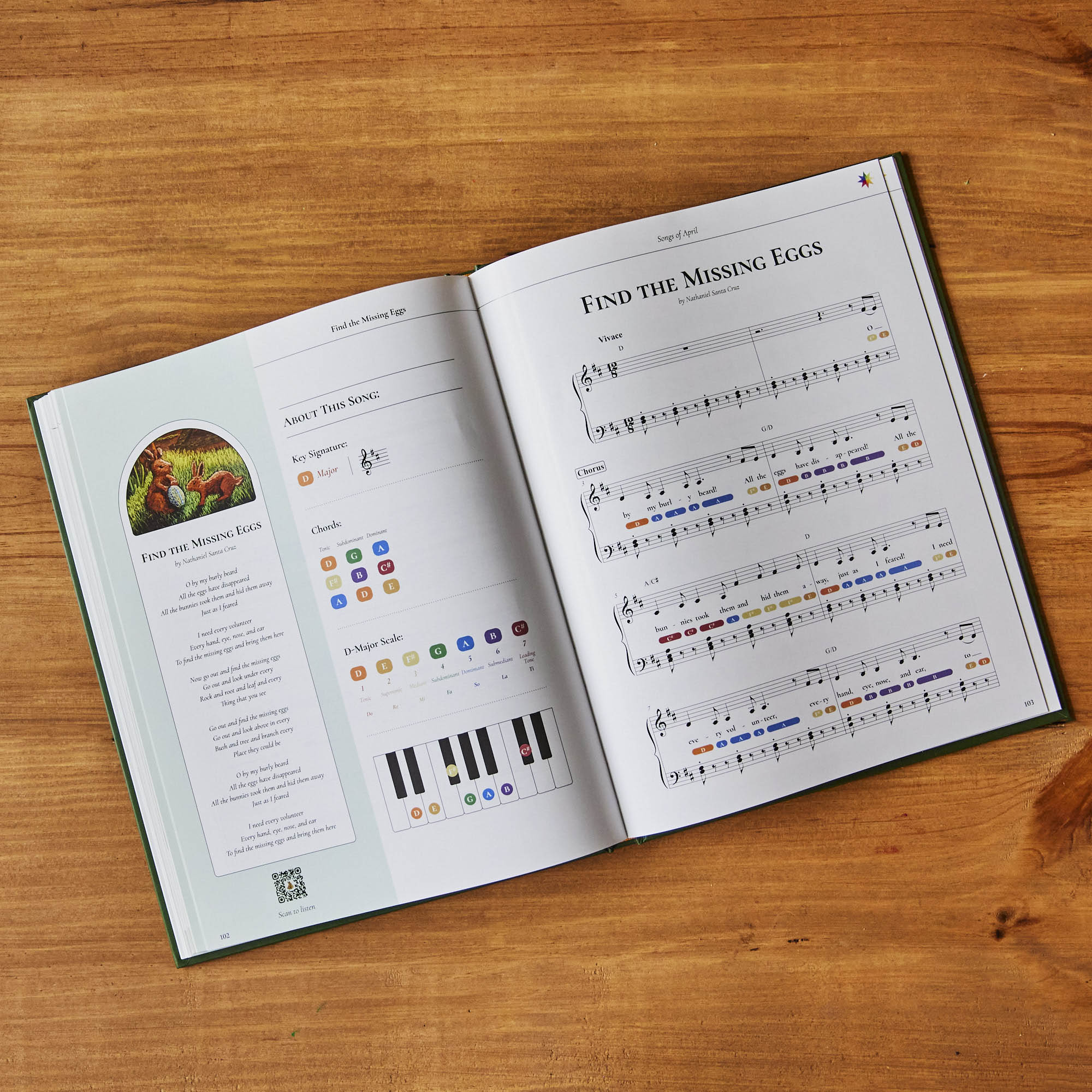 Spring Songbook – Wondergarten